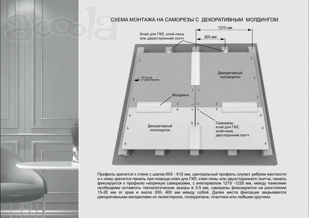 Если Вы ищете новую тему для бизнеса, ловите!