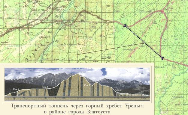 Евро-Азиатский тоннель.