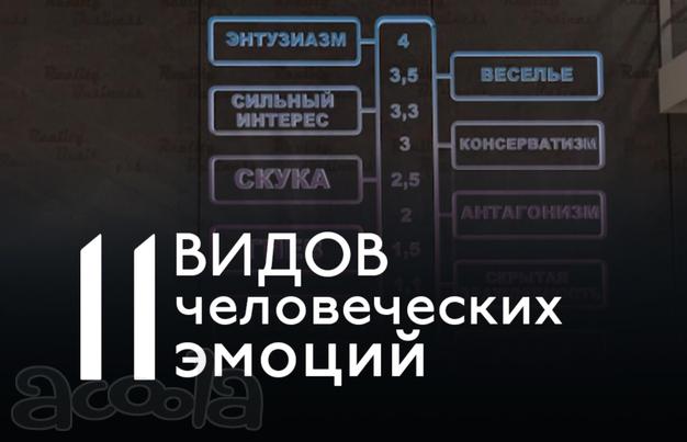 Курс Как распознать что ожидать от человека?